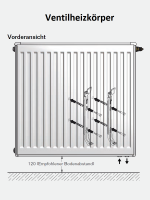 Buderus Ventil Heizkörper Typ 11 21 22 33, Höhe...