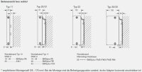Buderus Kompakt Heizkörper Plan mit Halter, Typ 11-33, Höhe 300 400 500 600 900