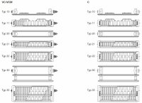 Buderus Kompakt Heizkörper Plan mit Halter, Typ 11-33, Höhe 300 400 500 600 900
