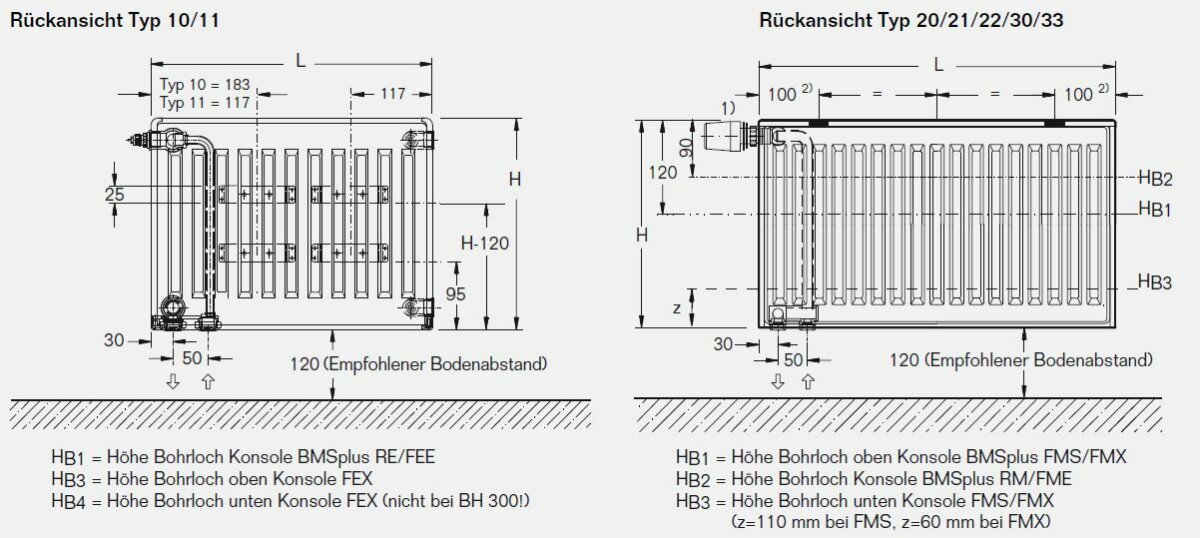 Plan Heizkorper Typ 33